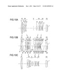 Image forming optical system and electronic image pickup apparatus using     the same diagram and image