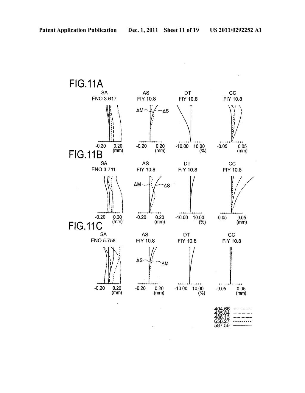 Image forming optical system and electronic image pickup apparatus using     the same - diagram, schematic, and image 12