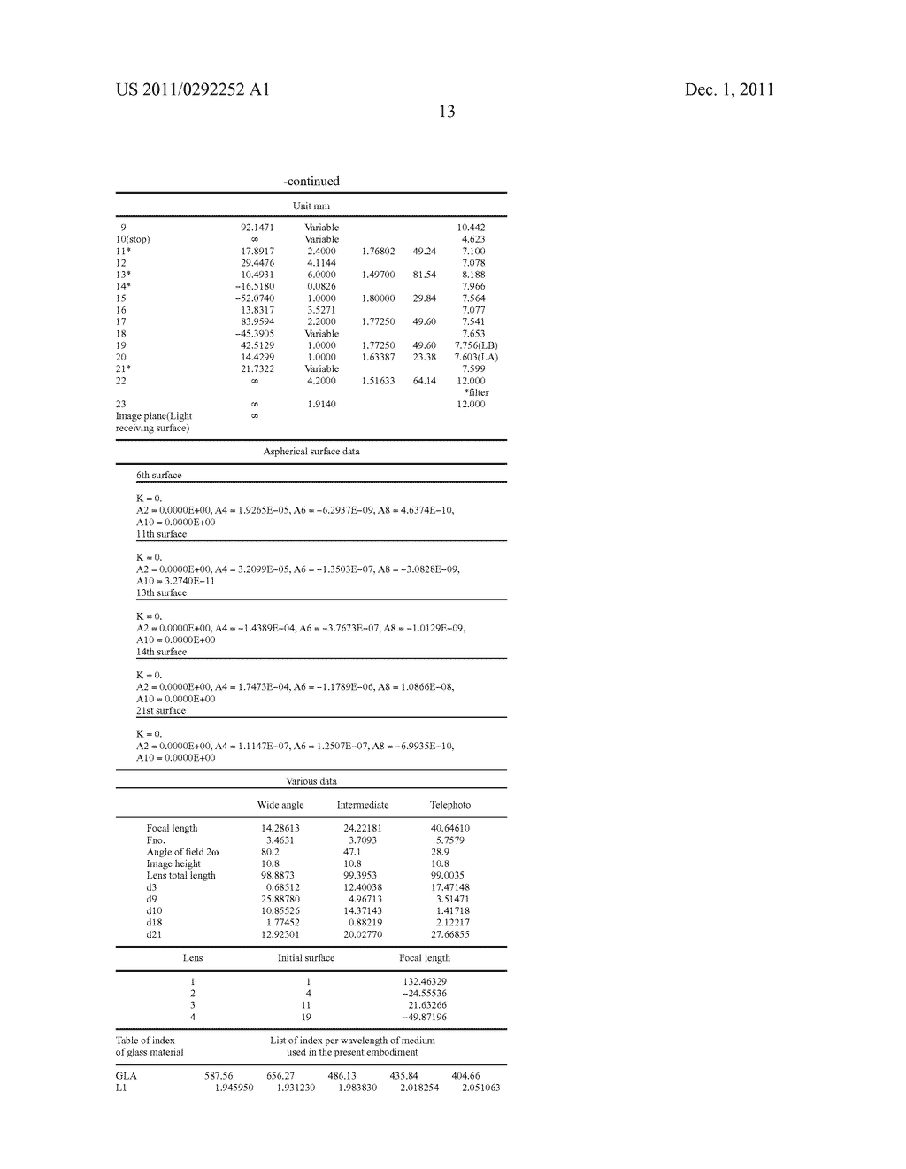 Image forming optical system and electronic image pickup apparatus using     the same - diagram, schematic, and image 33