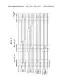 DATA SELECTION CIRCUIT, DATA TRANSMISSION CIRCUIT, RAMP WAVE GENERATION     CIRCUIT, AND SOLID-STATE IMAGING DEVICE diagram and image