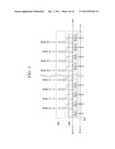 DATA SELECTION CIRCUIT, DATA TRANSMISSION CIRCUIT, RAMP WAVE GENERATION     CIRCUIT, AND SOLID-STATE IMAGING DEVICE diagram and image