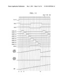 DATA SELECTION CIRCUIT, DATA TRANSMISSION CIRCUIT, RAMP WAVE GENERATION     CIRCUIT, AND SOLID-STATE IMAGING DEVICE diagram and image