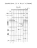 DATA SELECTION CIRCUIT, DATA TRANSMISSION CIRCUIT, RAMP WAVE GENERATION     CIRCUIT, AND SOLID-STATE IMAGING DEVICE diagram and image