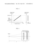 IMAGING APPARATUS AND METHOD OF CONTROLLING THE SAME diagram and image