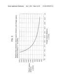 IMAGING APPARATUS AND METHOD OF CONTROLLING THE SAME diagram and image