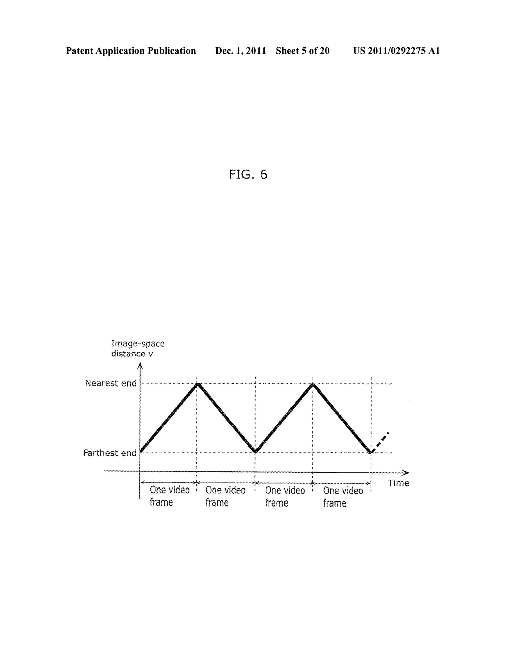 IMAGING APPARATUS AND METHOD OF CONTROLLING THE SAME - diagram, schematic, and image 06