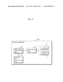 IMAGING APPARATUS AND METHOD OF CONTROLLING THE SAME diagram and image