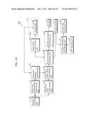 IMAGING APPARATUS AND METHOD OF CONTROLLING THE SAME diagram and image