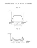 IMAGING APPARATUS AND METHOD OF CONTROLLING THE SAME diagram and image