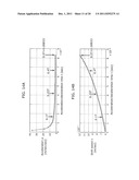 IMAGING APPARATUS AND METHOD OF CONTROLLING THE SAME diagram and image