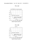 IMAGING APPARATUS AND METHOD OF CONTROLLING THE SAME diagram and image