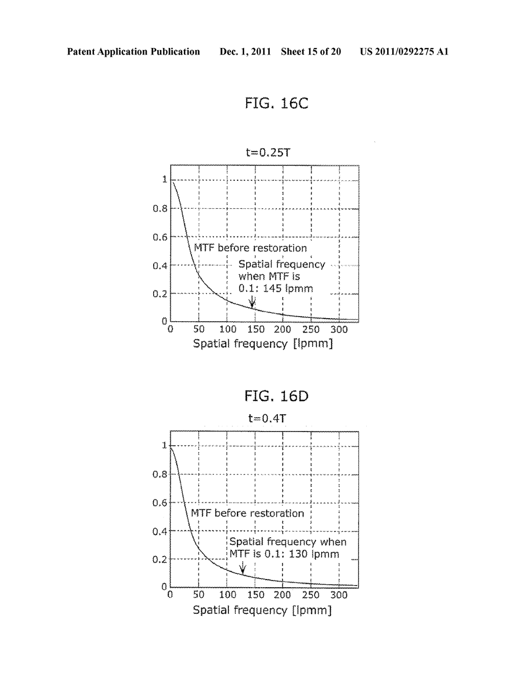 IMAGING APPARATUS AND METHOD OF CONTROLLING THE SAME - diagram, schematic, and image 16