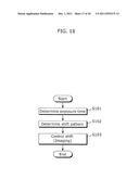 IMAGING APPARATUS AND METHOD OF CONTROLLING THE SAME diagram and image