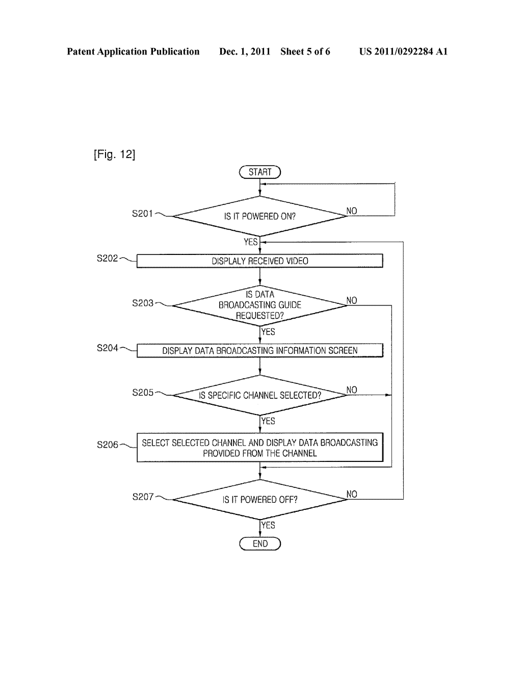 DISPLAY DEVICE AND METHOD FOR PROVIDING DATA BROADCASTING THEREOF - diagram, schematic, and image 06