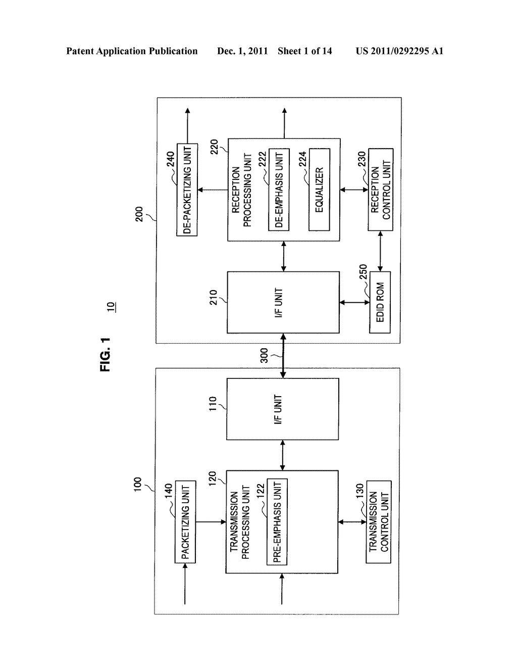 TRANSMITTER DEVICE, RECEIVER DEVICE, TRANSMISSION METHOD, RECEPTION     METHOD, AND TRANSMITTER/RECEIVER DEVICE - diagram, schematic, and image 02