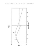 TRANSMITTER DEVICE, RECEIVER DEVICE, TRANSMISSION METHOD, RECEPTION     METHOD, AND TRANSMITTER/RECEIVER DEVICE diagram and image