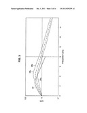 TRANSMITTER DEVICE, RECEIVER DEVICE, TRANSMISSION METHOD, RECEPTION     METHOD, AND TRANSMITTER/RECEIVER DEVICE diagram and image