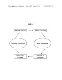 TRANSMITTER DEVICE, RECEIVER DEVICE, TRANSMISSION METHOD, RECEPTION     METHOD, AND TRANSMITTER/RECEIVER DEVICE diagram and image