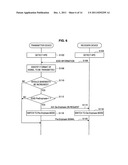 TRANSMITTER DEVICE, RECEIVER DEVICE, TRANSMISSION METHOD, RECEPTION     METHOD, AND TRANSMITTER/RECEIVER DEVICE diagram and image