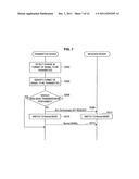 TRANSMITTER DEVICE, RECEIVER DEVICE, TRANSMISSION METHOD, RECEPTION     METHOD, AND TRANSMITTER/RECEIVER DEVICE diagram and image