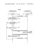 TRANSMITTER DEVICE, RECEIVER DEVICE, TRANSMISSION METHOD, RECEPTION     METHOD, AND TRANSMITTER/RECEIVER DEVICE diagram and image