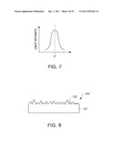 LIGHT EMITTING DEVICE PACKAGE, LIGHT SOURCE MODULE, BACKLIGHT UNIT,     DISPLAY APPARATUS, TELEVISION SET, AND ILLUMINATION APPARATUS diagram and image