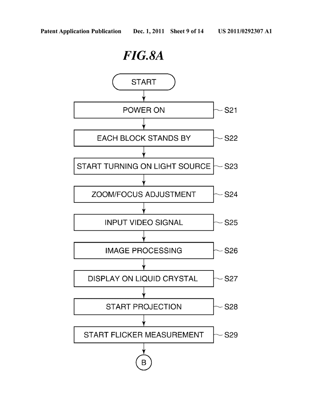 PROJECTION APPARATUS THAT PROPERLY REDUCES FLICKER - diagram, schematic, and image 10