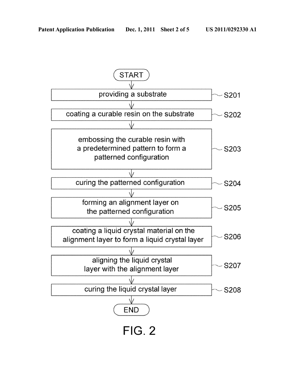 Patterned Retarder Film and Method for Manufacturing the Same - diagram, schematic, and image 03
