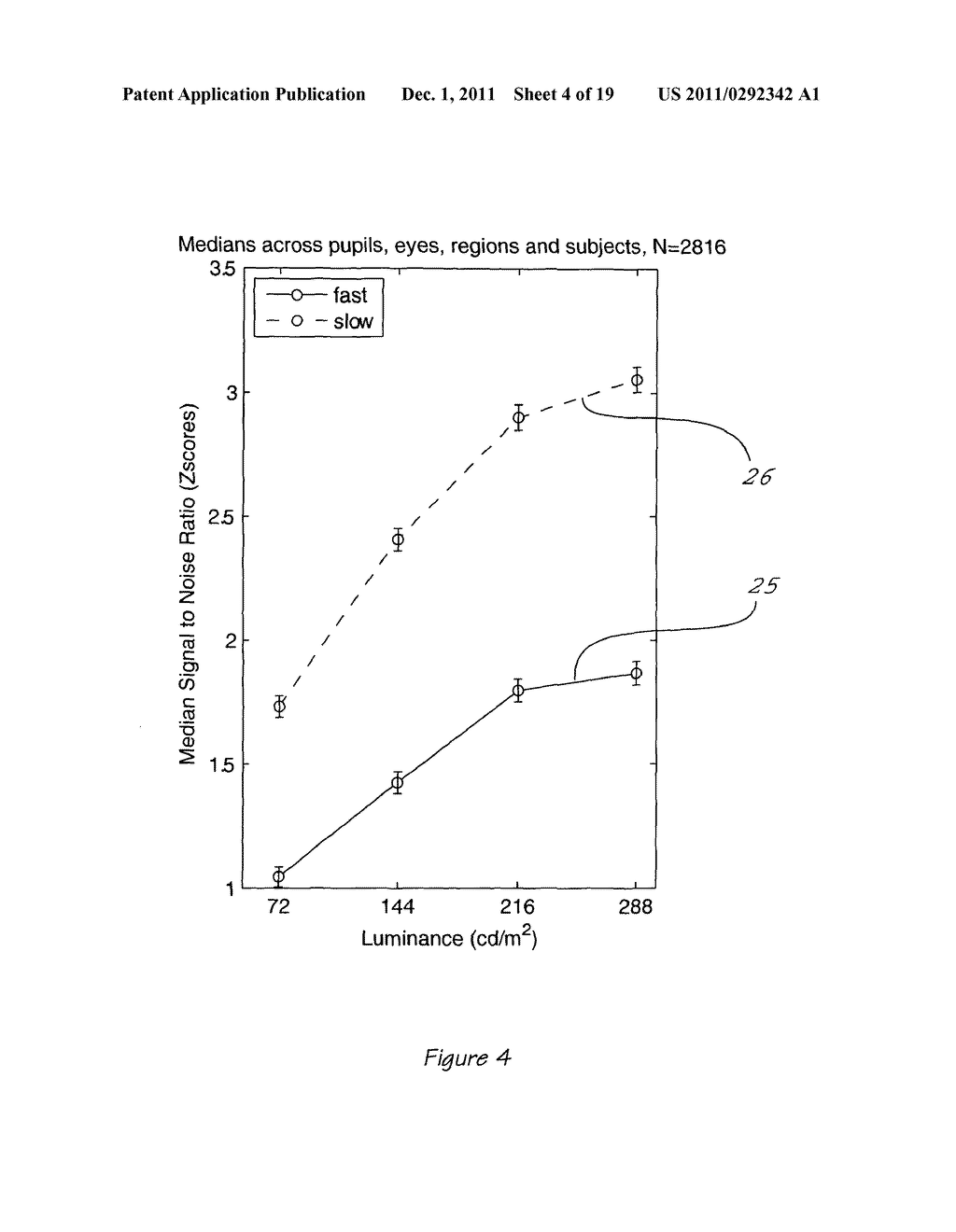 PUPILLARY ASSESSMENT METHOD AND APPARATUS - diagram, schematic, and image 05