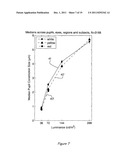 PUPILLARY ASSESSMENT METHOD AND APPARATUS diagram and image