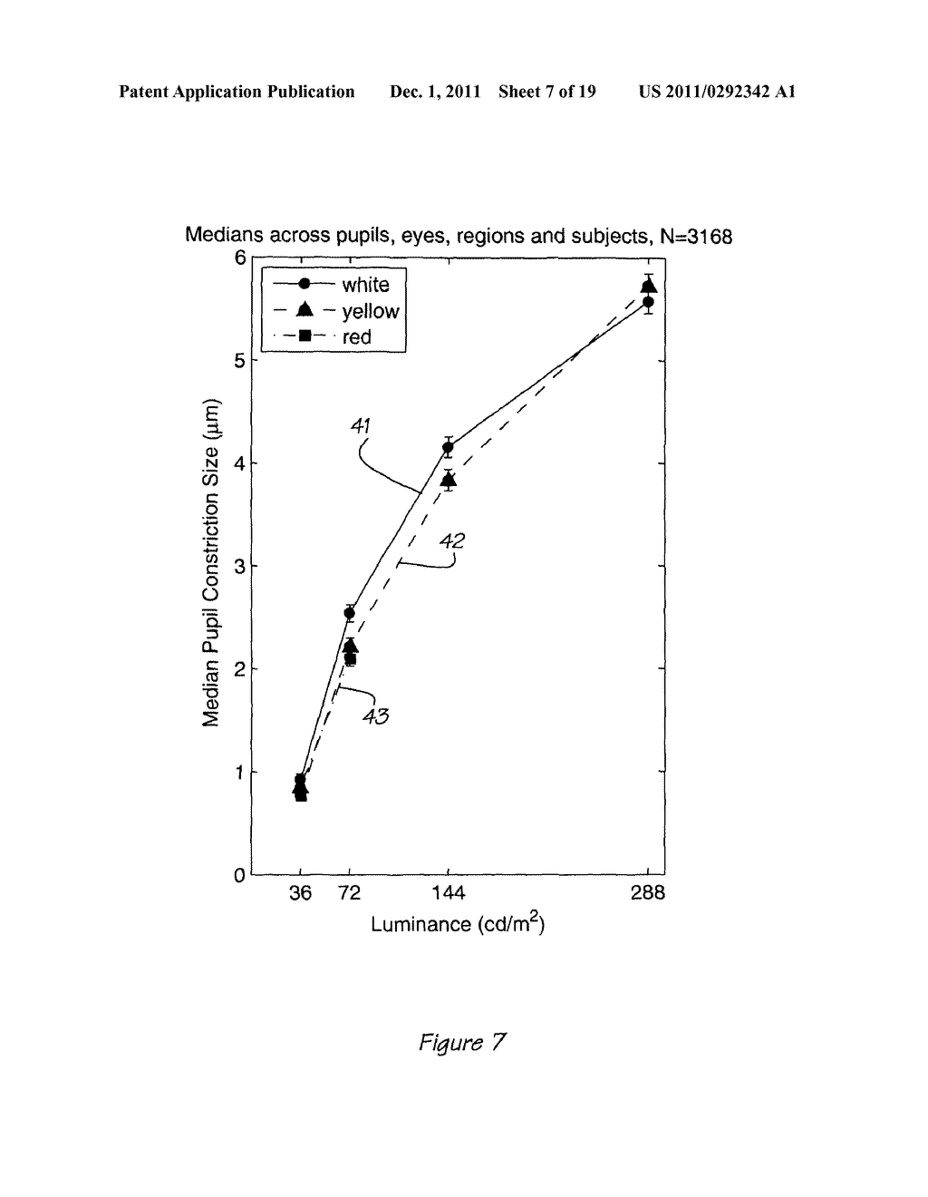 PUPILLARY ASSESSMENT METHOD AND APPARATUS - diagram, schematic, and image 08