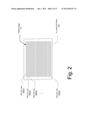 3D Interaction for Mobile Device diagram and image