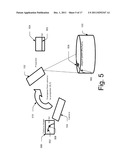 3D Interaction for Mobile Device diagram and image