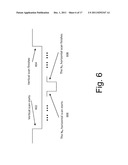 3D Interaction for Mobile Device diagram and image