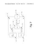 3D Interaction for Mobile Device diagram and image