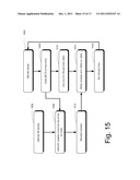 3D Interaction for Mobile Device diagram and image