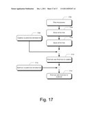 3D Interaction for Mobile Device diagram and image