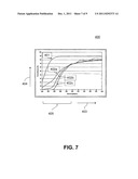 THIN FILM MONITORING DEVICE AND METHOD diagram and image