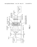 REFRACTIVE INDEX DISTRIBUTION MEASURING METHOD AND REFRACTIVE INDEX     DISTRIBUTION MEASURING APPARATUS diagram and image