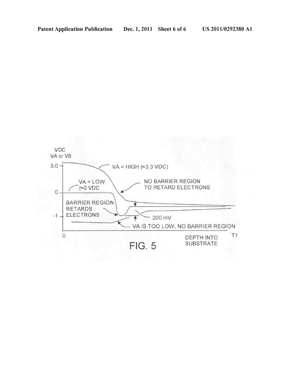 CMOS three-dimensional image sensor detectors having reduced inter-gate     capacitance, and enhanced modulation contrast - diagram, schematic, and image 07