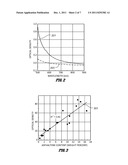 SYSTEM AND METHOD FOR DETERMINING THE ASPHALTENE CONTENT OF CRUDE OIL diagram and image