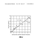 SYSTEM AND METHOD FOR DETERMINING THE ASPHALTENE CONTENT OF CRUDE OIL diagram and image