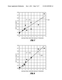 SYSTEM AND METHOD FOR DETERMINING THE ASPHALTENE CONTENT OF CRUDE OIL diagram and image