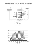 SPECTRAL MEASUREMENT DEVICE diagram and image