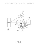 SPECTRAL MEASUREMENT DEVICE diagram and image