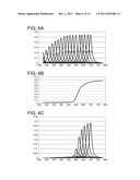 SPECTRAL MEASUREMENT DEVICE diagram and image