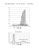 SPECTRAL MEASUREMENT DEVICE diagram and image