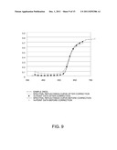 SPECTRAL MEASUREMENT DEVICE diagram and image