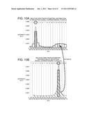 SPECTRAL MEASUREMENT DEVICE diagram and image