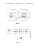 COMBINATION OF READER AND INCUBATOR diagram and image